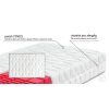 Ortopedická matrace Arelia Plus, 24cm - potah