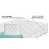 Matrace Dia Relax HI, 24cm - potah