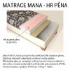 nova matrace mana