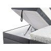 Americká postel boxspring s úložným prostorem LUCIA 200x220