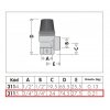Poistný ventil FF 3/4" nastavenie tlaku 3 bar, PN 10, T =+5 až +110 °C