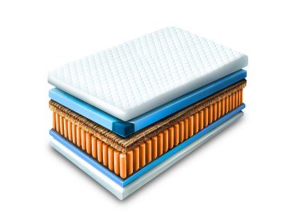 materac 90x200 cm havana 7 stref kokos