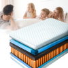 vyrp11 29451materac 90x200 cm laguna 7 stref 1