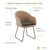 Ratanová proutěná křesla Cody 2 ks 67904