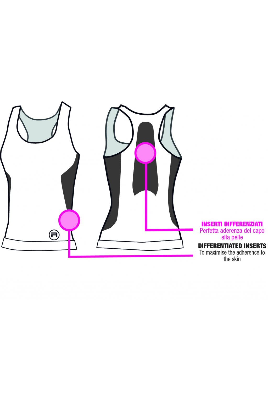 Dámské sportovní tílko bezešvé Canotta donna active-fit (Barva VERDE-BLUE, Velikost S/M)