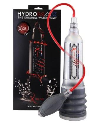 Zväčšenie penisu - Hydropumpy