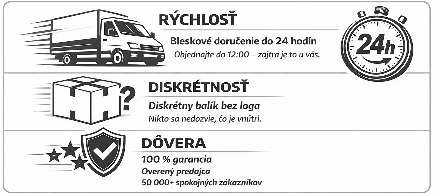 Konkurenčná vyhoda