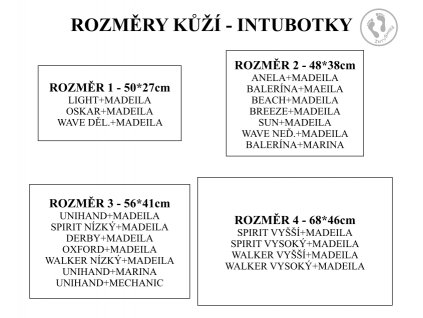 ROZMĚRY KŮŽE