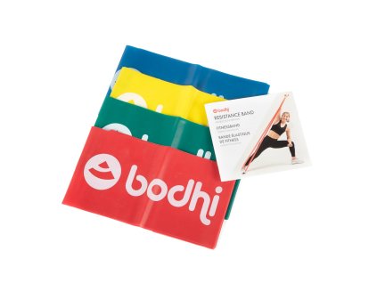 206setl 206sets resistance band bodhi fitness set anleitung(2)