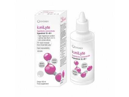 ionilyte ovonex produkt