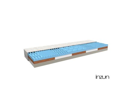 Matrace s kokosovým vláknem COCO SENSITIVE (Rozměr Matrace s kokosovým vláknem COCO SENSITIVE 90x200, Potah Medico)
