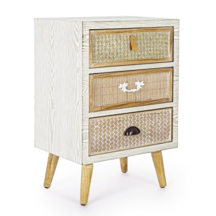 22277 komoda eloise