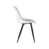 Jídelní židle MONZA Bílá