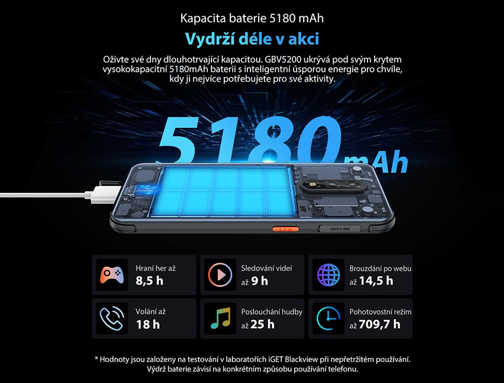 iGET Blackview GBV5200 kapacita baterie