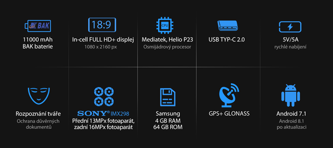 GP10000 PRO parametry