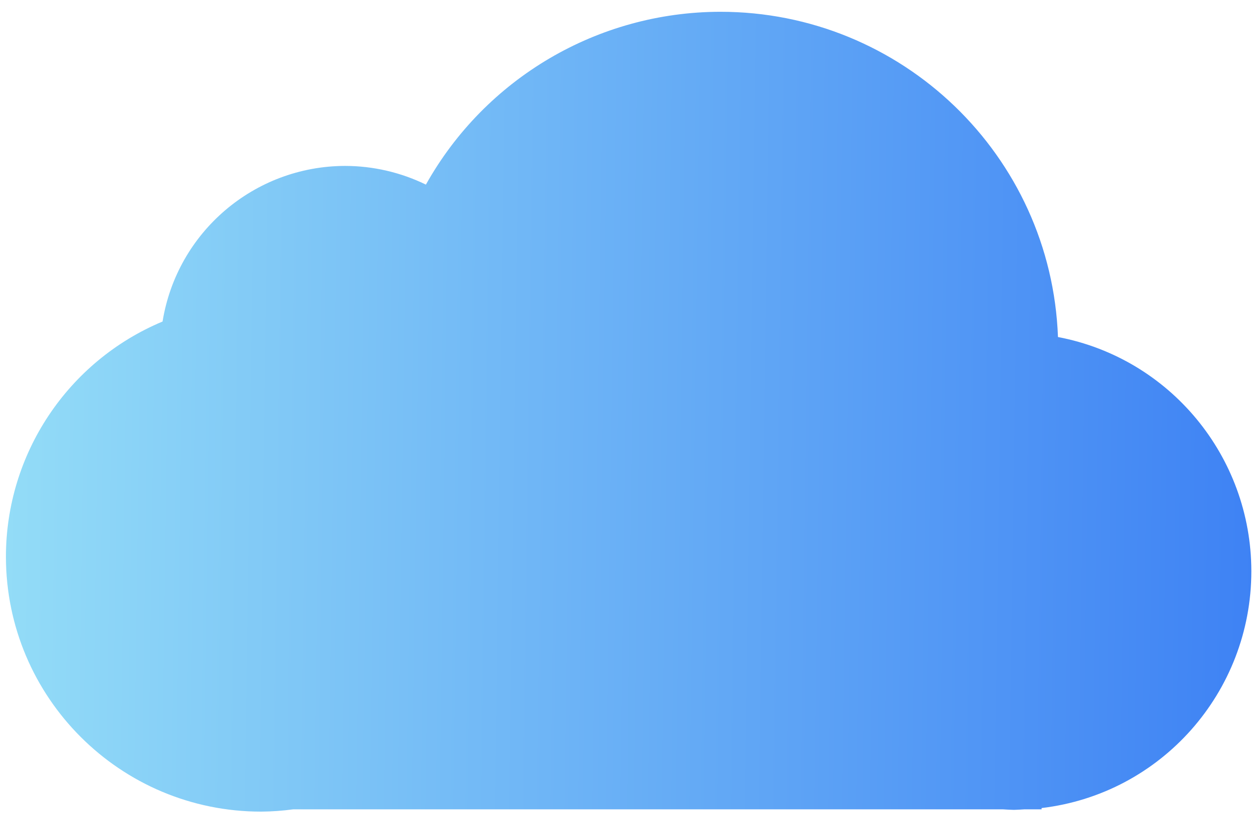 Cloud graphics