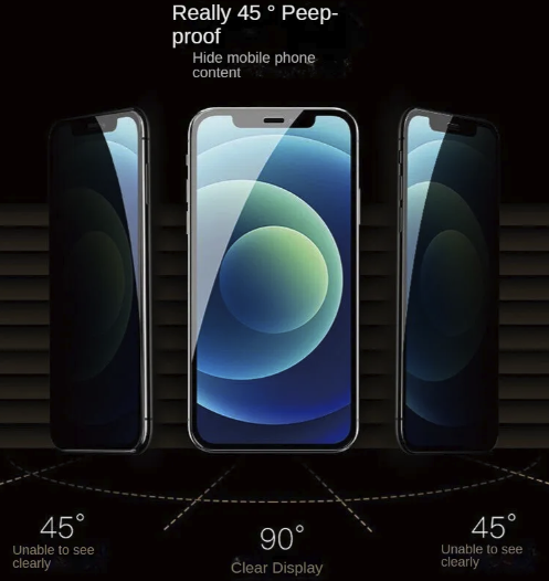 Welement - ochranné Privacy sklo pro iPhone 12 Pro Max (obrázek 3)