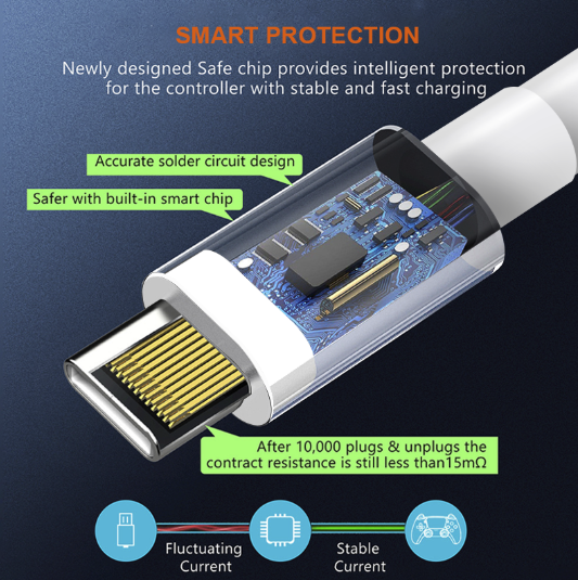 Napájecí kabel USB/USB-C - 1m, 1.5A - EGA D2 (obrázek 4)
