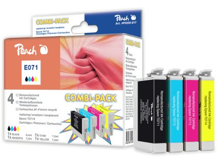 dafa3ae9fcdfec4238be8e14eb4dc2a9