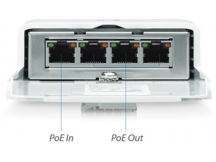 Ubiquiti N-SW