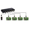 PremiumCord khsplit4 HDMI splitter 1-4 Port