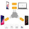 Viking%20USB%20Flash%20disk%203.0%204v1 02