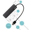 U3CHARGEHUB4 vizu