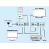 PREMIUMCORD khext60-4