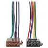 NEDIS redukční ISO kabel/ kompatibilita s ISO: standardní/ kulatý/ PVC/ Box/ 15 cm