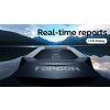 Real time reports