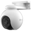 ezviz H8 pro 1 s