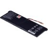 NBAC0111 s