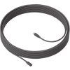 kabel s