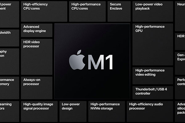 Apple Silicon M1 a vše co o něm potřebujete vědět