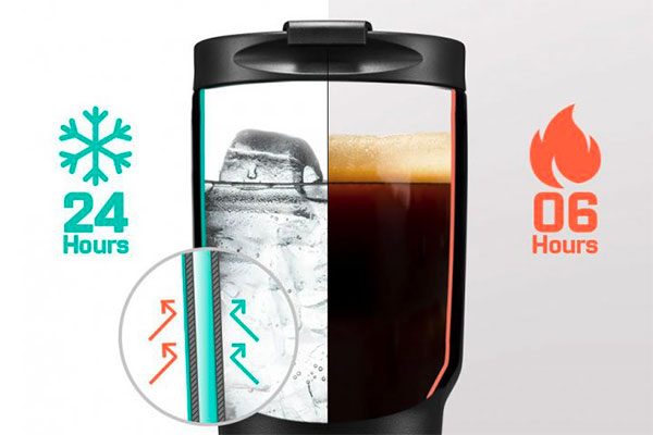 Test termosek zkoumá utěsnění lahve, cenu i schopnost izolace teploty