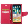 Pouzdro / kryt pro iPhone XS / X - Mercury, Fancy Diary PINK/HOTPINK