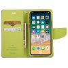 Pouzdro / kryt pro iPhone XS / X - Mercury, Fancy Diary NAVY/LIME