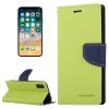 Pouzdro / kryt pro iPhone XS / X - Mercury, Fancy Diary LIME/NAVY