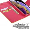 Pouzdro / kryt pro iPhone XS MAX - Mercury, Fancy Diary Yellow/HotPink