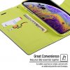 Pouzdro / kryt pro iPhone XS MAX - Mercury, Fancy Diary Navy/Lime