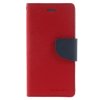 Pouzdro / kryt pro Apple iPhone 6 / 6S - Mercury, Fancy Diary Red/Navy
