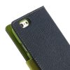 Pouzdro / kryt pro Apple iPhone 6 / 6S - Mercury, Fancy Diary Navy/Lime