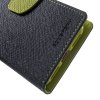 Pouzdro / kryt pro iPhone 7 / 8 / SE (2020/2022) - Mercury, Fancy Diary NAVY/LIME