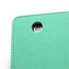 Pouzdro / kryt pro Apple iPad 2 / 3 / 4 - Mercury, Fancy Diary Mint/Navy