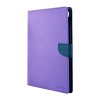 Pouzdro / kryt pro iPad Pro 9.7 (2016) - Mercury, Fancy Diary Purple/Navy