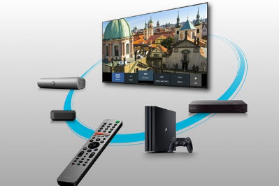 Televize Sony KD-55AG9 55″ (140 cm) 4K Ultra HD Smart Wi-Fi / černá / ROZBALENO 140 imagine noua 2022