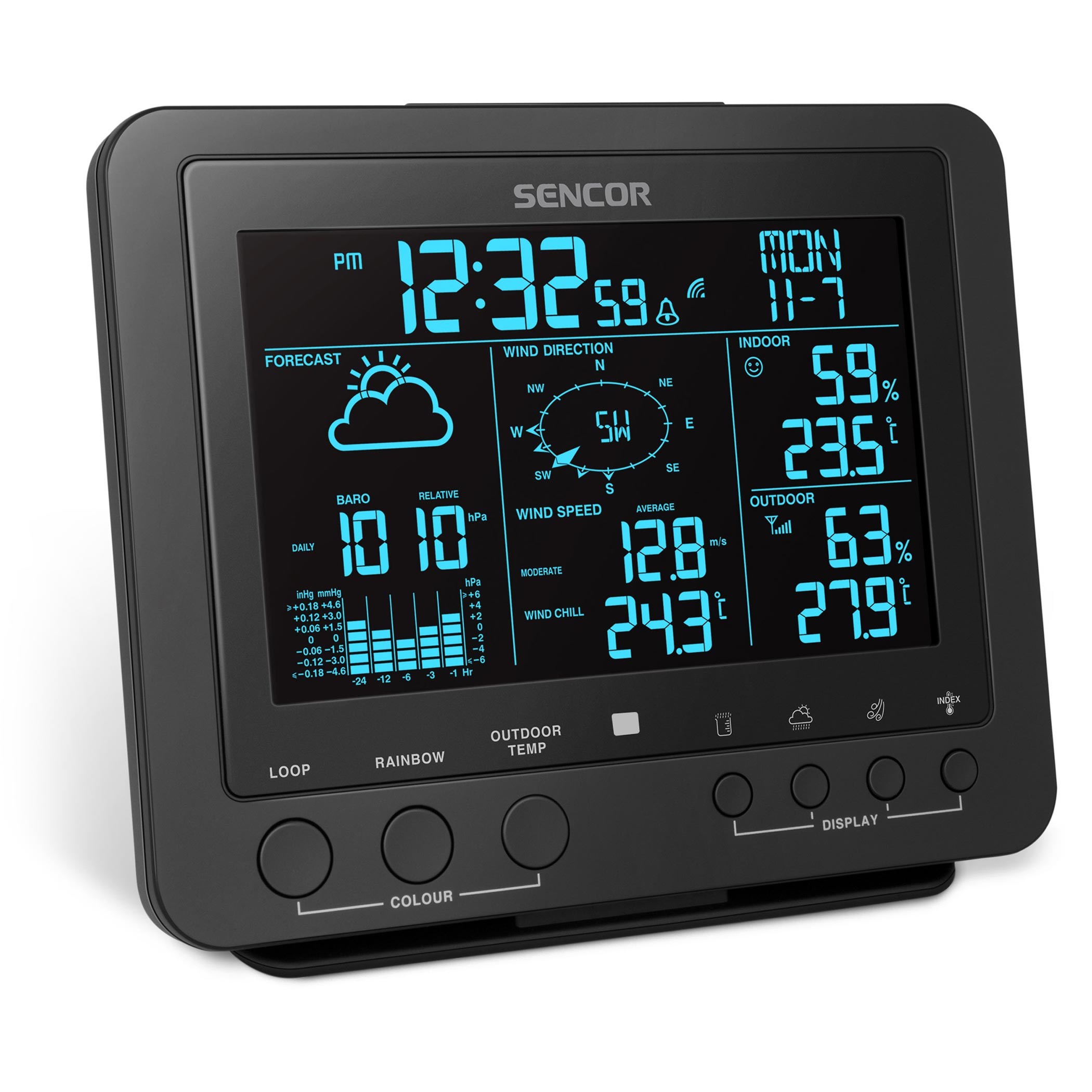LCD displej k meteorologické stanici Sencor SWS 9700 / 5,8" / černá / POŠKOZENÝ OBAL