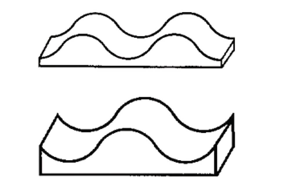 German Profilová lišta z vlnité pěny 76/18 / délka 1 m / buněčný polyethylen / bílá Varianta: ivi0