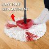 Poťah na mop Videla Easy Wring &amp (Varianta ivi1)