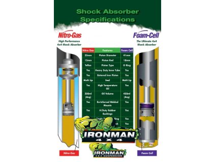 Isuzu D-max (07-11) / Rodeo RA7 (03-08) Front Shock Absorber - Nitro Gas (12667GR)